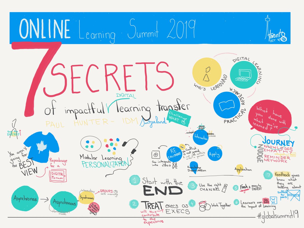 tina_zita's tweet photo. Thank you to @wrphunter from @IMD_Bschool for his session on the 7 secrets. The right nudge is key and something perhaps to explore in educational settings as we encourage ongoing professional learning. Got me 🤔 #globalsummit19 https://t.co/eoPIcke2cg