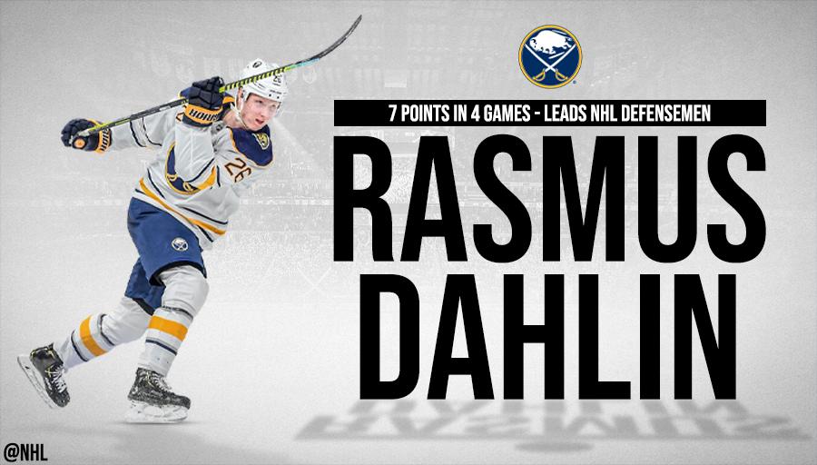 After a terrific rookie season, Rasmus Dahlin (<a href="/rasmusdahlin00/">Rasmus Dahlin</a>) has been on 🔥 to start year two!