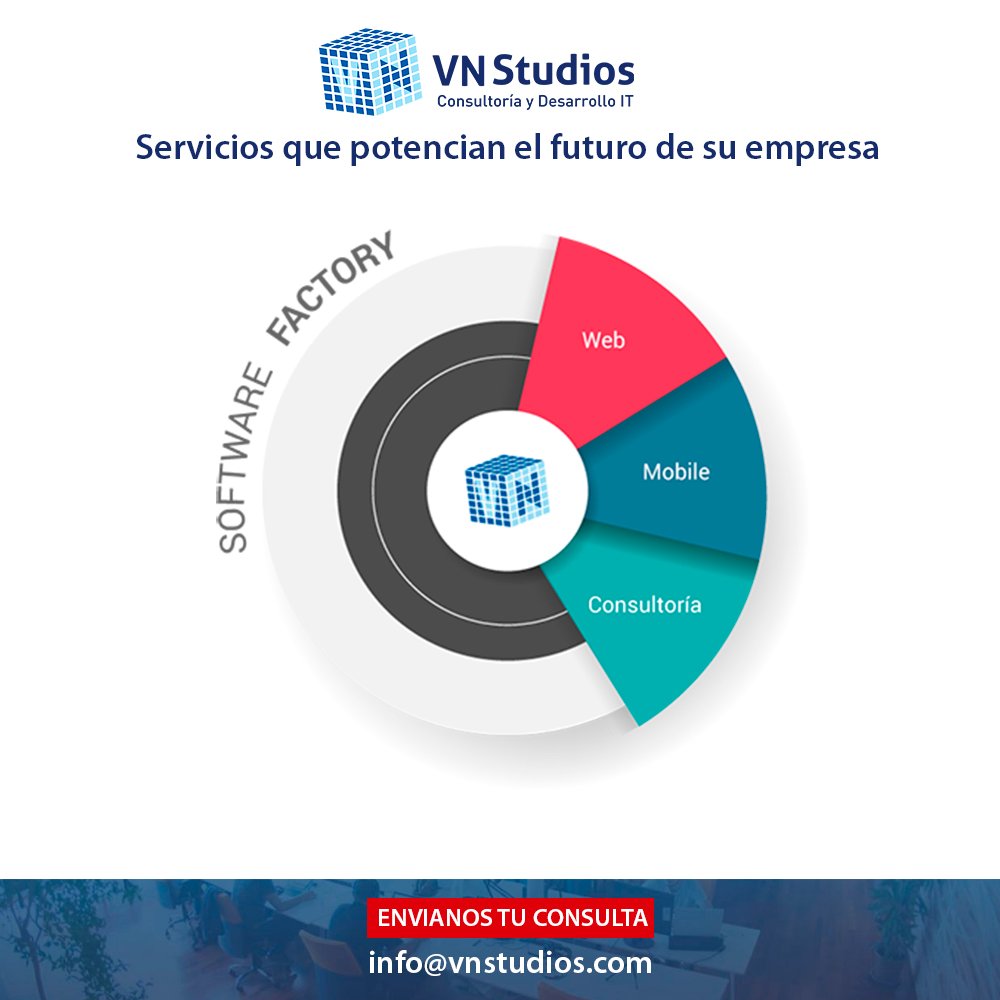 vnsweb's tweet photo. Desde hace más de 18 años asesoramos y brindamos servicios de desarrollo web, aplicaciones para celulares y todo tipo de dispositivos móviles a medianas y grandes empresas.

#mobile #app #consultoria #desarrolloIT #web #software #empresa https://t.co/Ja5vRt6Ko7