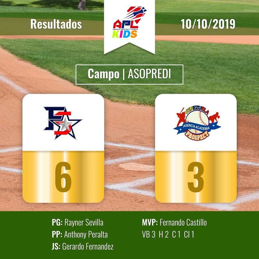AraguaPL's tweet photo. Resultados de la jornada de este jueves 10 de octubre en la Aragua Prospect League Kids. ⚾👏⚾👏

#SomosAPL #AraguaProspectLeague #APLkids #beisbolvenezolano #prospectos https://t.co/DkhNAZdBMH
