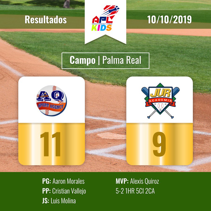 AraguaPL's tweet photo. Resultados de la jornada de este jueves 10 de octubre en la Aragua Prospect League Kids. ⚾👏⚾👏

#SomosAPL #AraguaProspectLeague #APLkids #beisbolvenezolano #prospectos https://t.co/DkhNAZdBMH