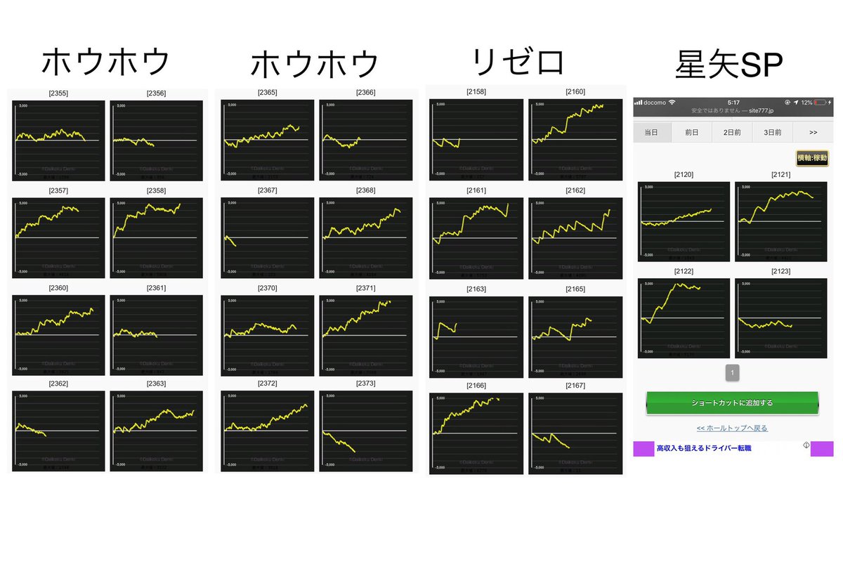 がちゃぽん 蟹江