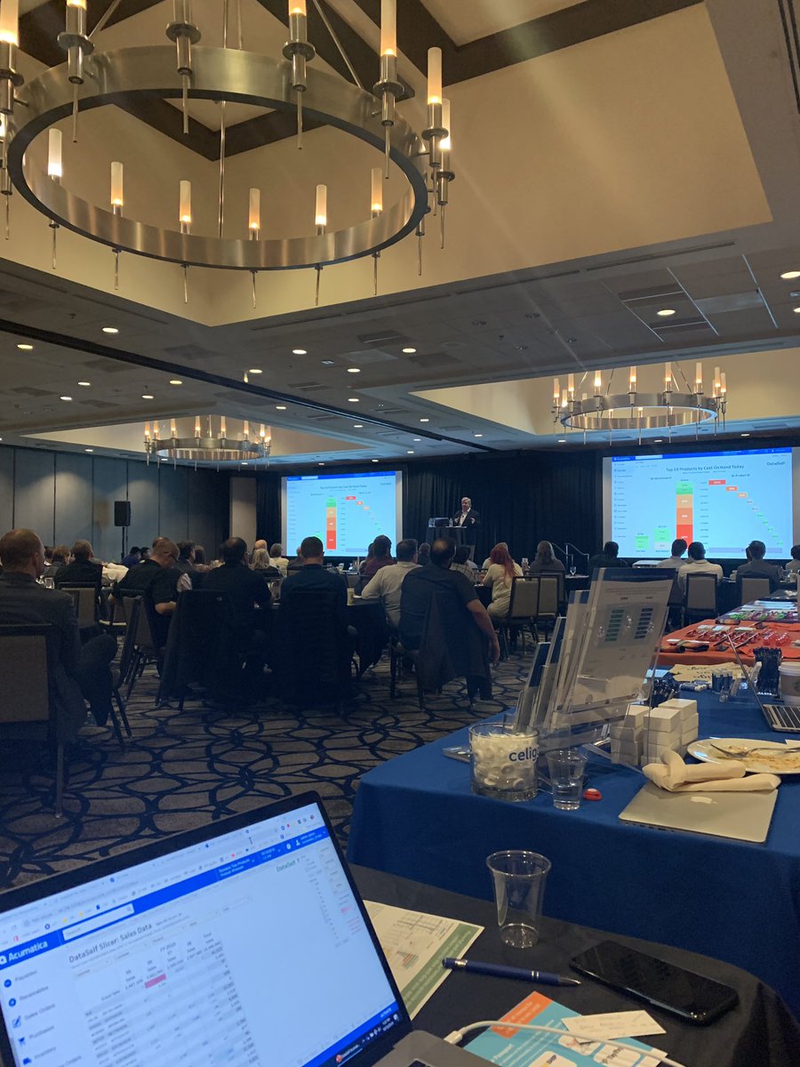 Thank you <a href="/Acumatica/">Acumatica</a> for celebrating partners in general and <a href="/Dataself/">DataSelf Analytics</a> specifically. It shows a confidence in the strength of your own software.