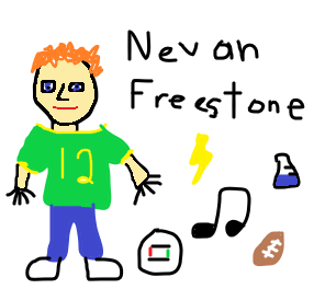 FreestoneNevan's tweet image. R5: This activity would be great for building relationships and getting to know students.  It would be a great icebreaker for the first week of school.
#TeacherbyTrine #ED463 #INeLearn