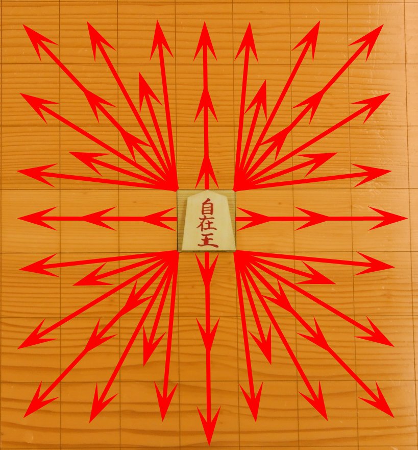 佐藤タフタ 自在王は摩訶大大将棋における王将の成り駒で 相手の駒を取ることができないけど周囲3コマにワープできる最強の駒なんだって