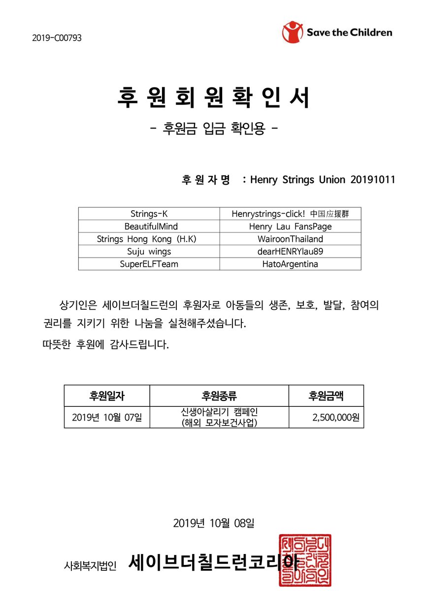 stckorea's tweet image. 𝟐𝟎𝟏𝟗𝟏𝟎𝟏𝟏 𝐇𝐚𝐩𝐩𝐲 𝐇𝐞𝐧𝐫𝐲 𝐃𝐚𝐲

#헨리 홍보대사님의 생일을 맞아 국내외 10개국 헨리팬카페 연합 〈 Henry Strings Union 20191011〉 과 팬카페 Strings-K에서 후원금을 전달해주셨어요! 따뜻한 마음 감사합니다👶❤️

#HappyHenryDay
#헨리야생일축하해
#henry #henrylau #刘宪华