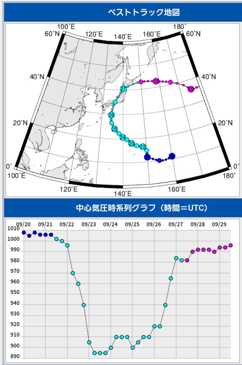 デジタル台風 Twitter Search
