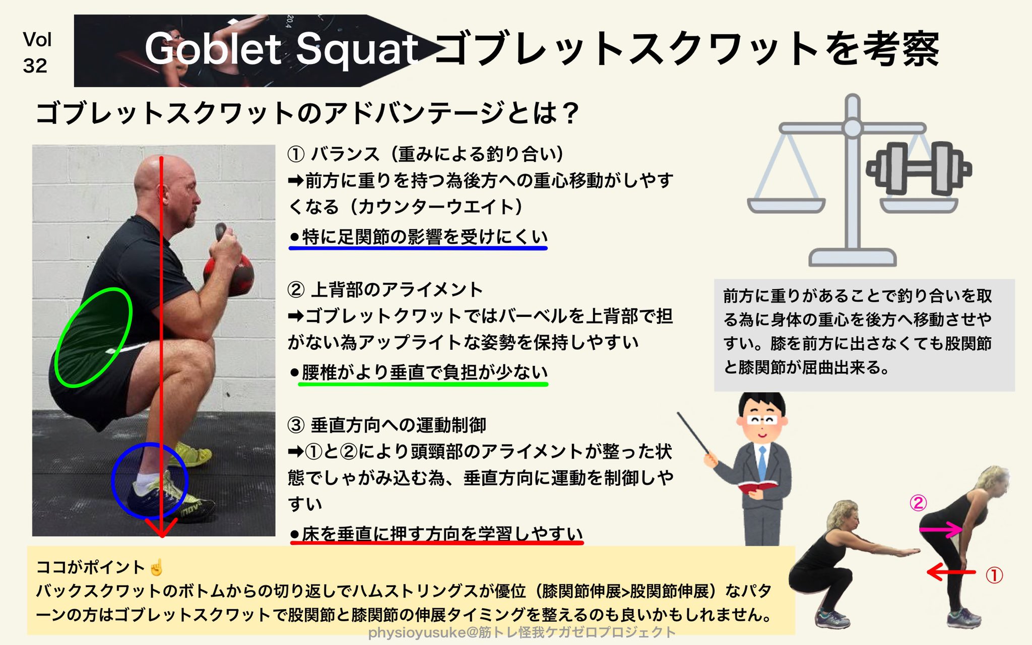 ユウスケ 筋トレ怪我ケガゼロプロジェクト Goblet Squat リツイートで保存 ゴブレットスクワット 何が良いの 勝手に考察した バランス 上背部のアライメント 垂直方向への運動制御 主に3つの視点から考えてみました 他にも ユウスケ 筋トレ怪我ケガゼロプロジェクト Goblet Squat リツイートで保存 ゴブレットスクワット 何が良いの 勝手に考察した バランス 上背部のアライメント 垂直方向への運動制御 主に3つの視点から考えてみました 他にも
