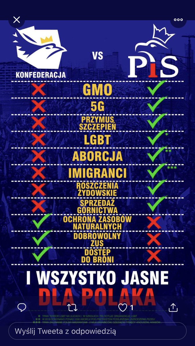 PrzymusPartia's tweet photo. Foliarstwo najwyższej próby. https://t.co/WQnyn9bAJg