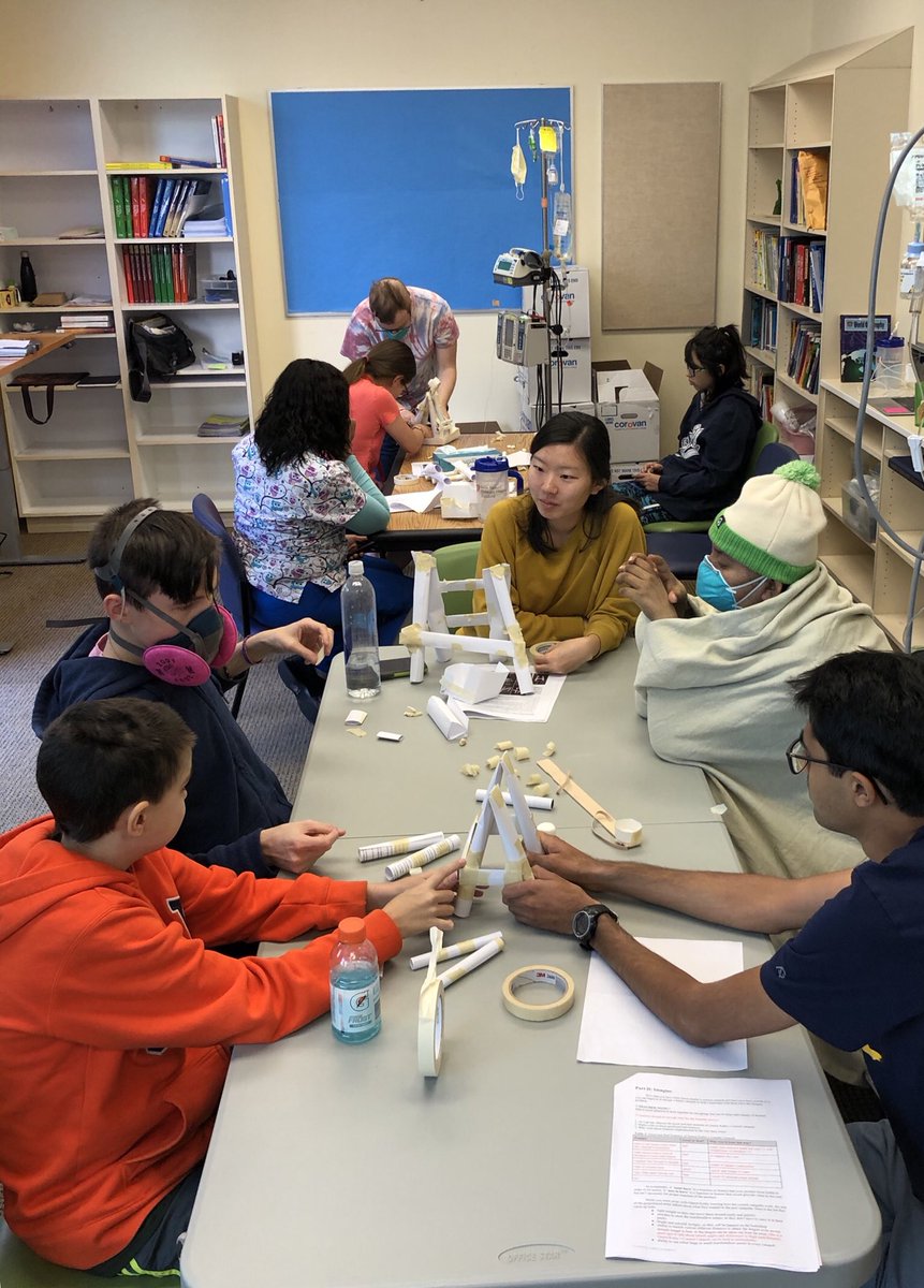 TeachLABScI's tweet photo. Queen Kathy’s Candy Kingdom was saved, thanks to some great Engineering Design during today’s Catapult lab!!🍭🍬 https://t.co/m8b7Tl2s9S