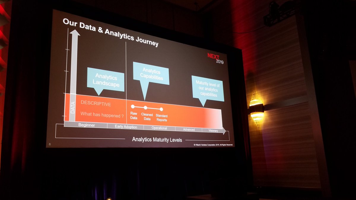 Pentaho's tweet photo. BT explains how it started its Analytics program - from collection to analysis to insights using @Pentaho #HitachiNEXT https://t.co/OxrBbfAe4G