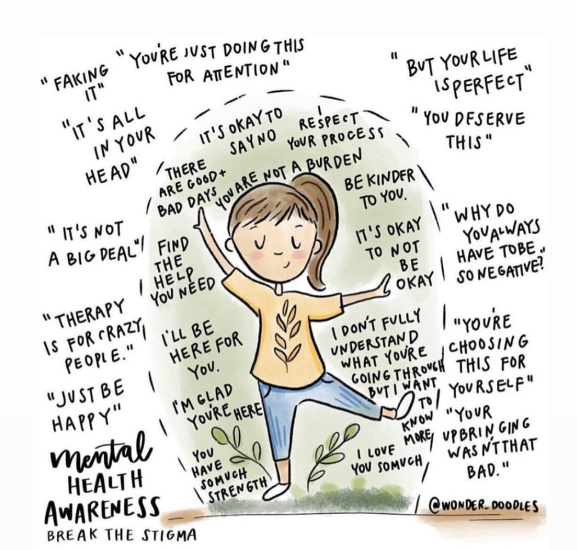 1MrsParkinson's tweet photo. #WorldMentalHealthDay2019 https://t.co/b3QxpJps1d