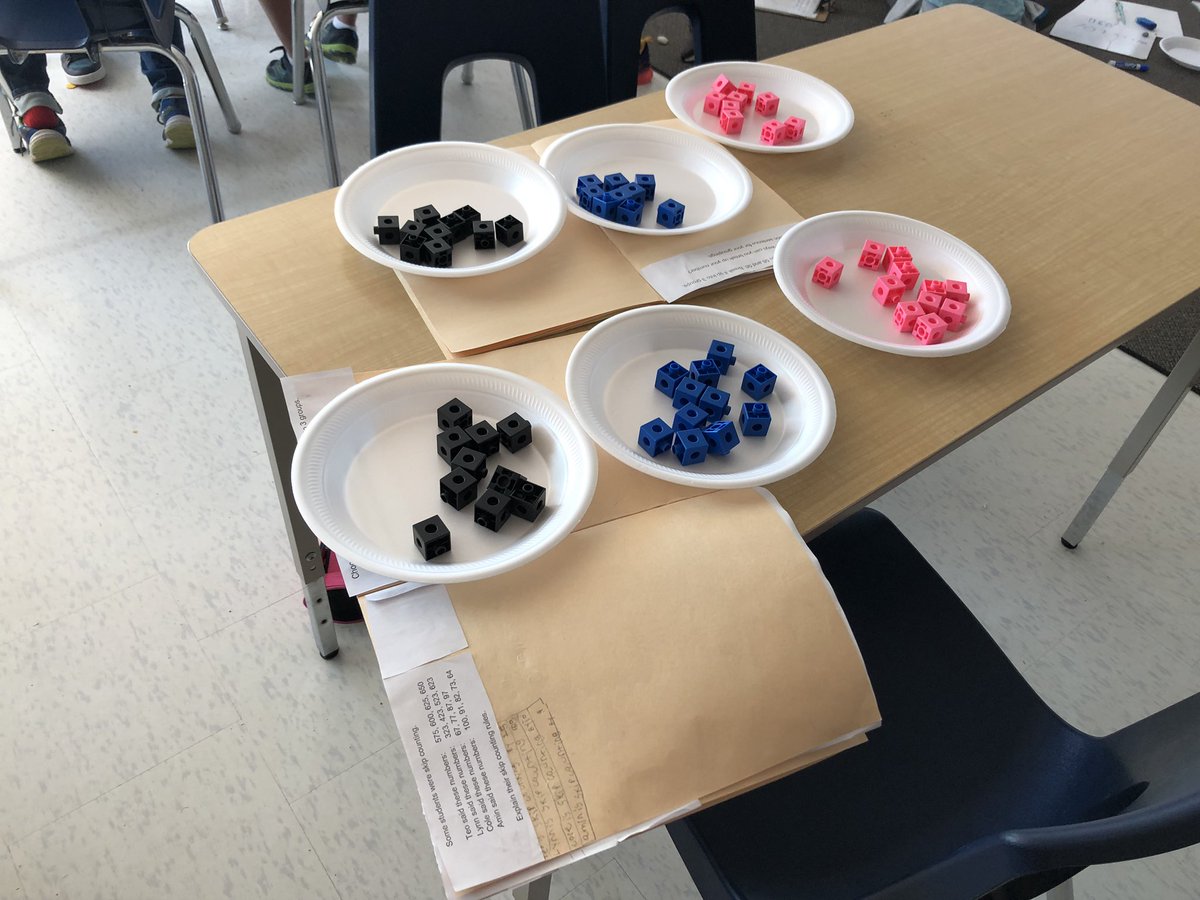 neufeld_sandra's tweet image. Problem solving @boyne_river!  We had lots of manipulatives out assisting us in breaking apart a number into 3 groups.  Great questions like, “Do groups need to be equal?” One S found 16 different solutions!  #scdsbmath #thinkingaboutmath