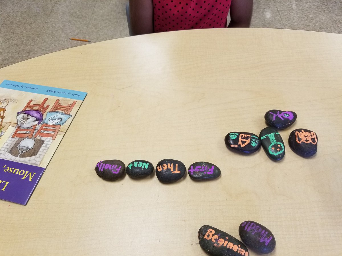 ConestogoStars's tweet photo. It has been a busy few weeks...learning to #retell using our #storystones, reading some great stories, investigating forces, making pulleys and writing #wow sentences! Phew! Thankful for these superstars. #timeforturkey @crewrdsb #wrdsb https://t.co/jrD7ffwkVb