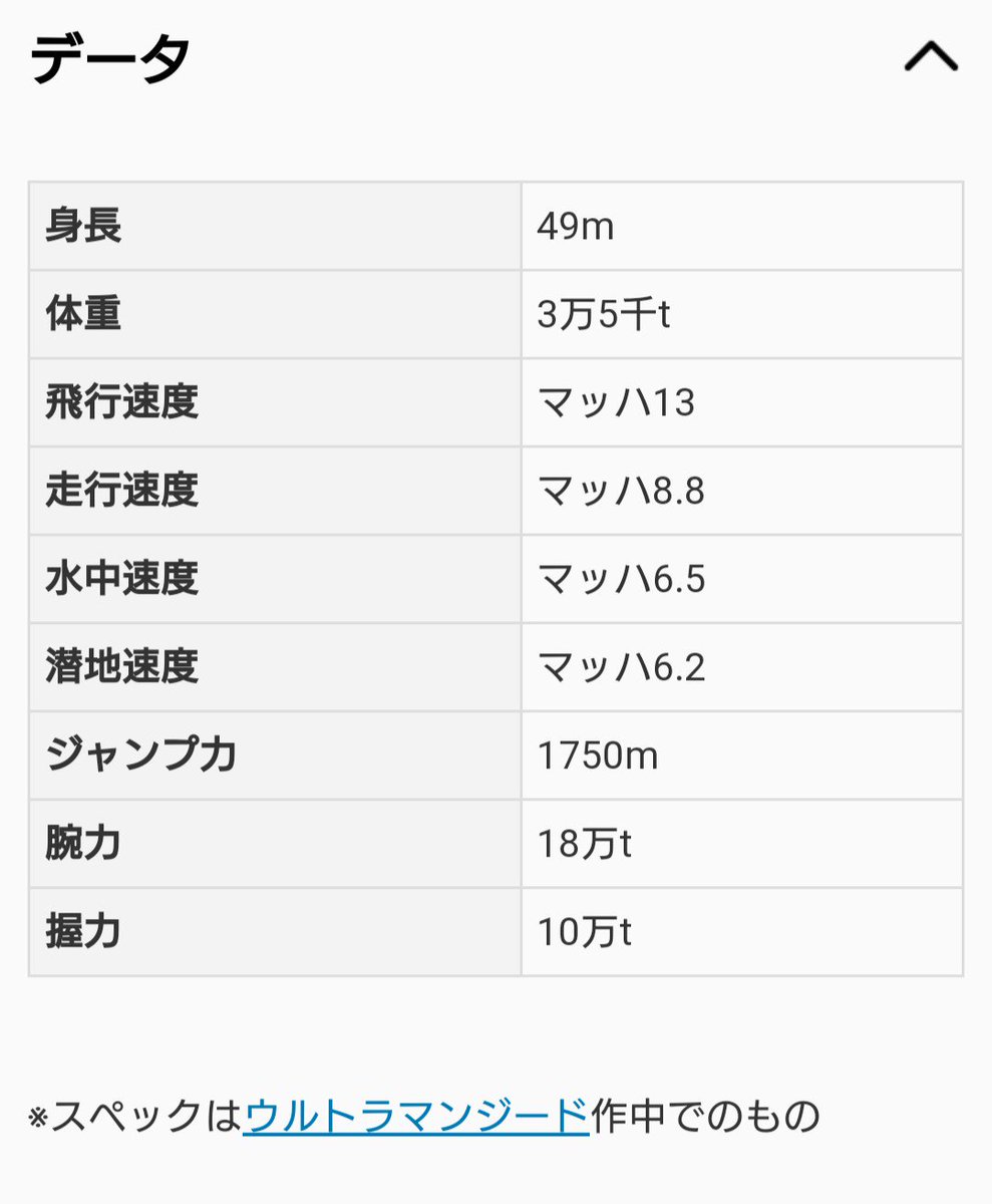 ザゴン親方神 V Twitter 調べてみたらウルティメイトファイナルとモザイクビヨンドって ほとんどカタログスペックに差がないようです 第8話にしてそんな力を得ていたとは そんなビヨンドに勝ったアトロシアス陛下はやはり最強 そしてダダカスタマイズ どれだけ強いん