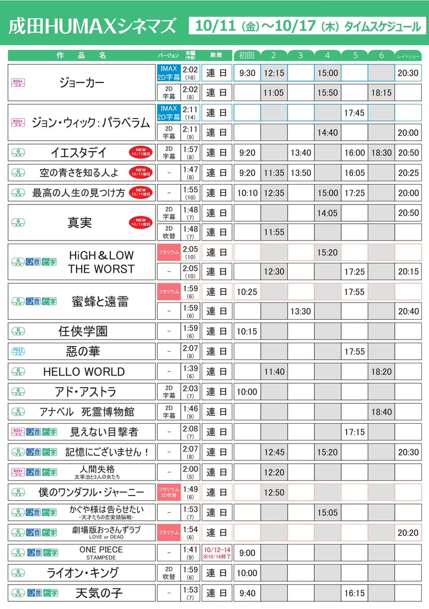 成田humaxシネマズ V Twitter 成田humax上映スケジュール 10 11 金 10 17 木 新作 空の青さを知る人よ 最高の人生の見つけ方 イエスタデイ 字幕版 真実 字幕版 吹替版 台風19号の接近に伴い 10 12 土 10 13 日 の一部上映を中止させ