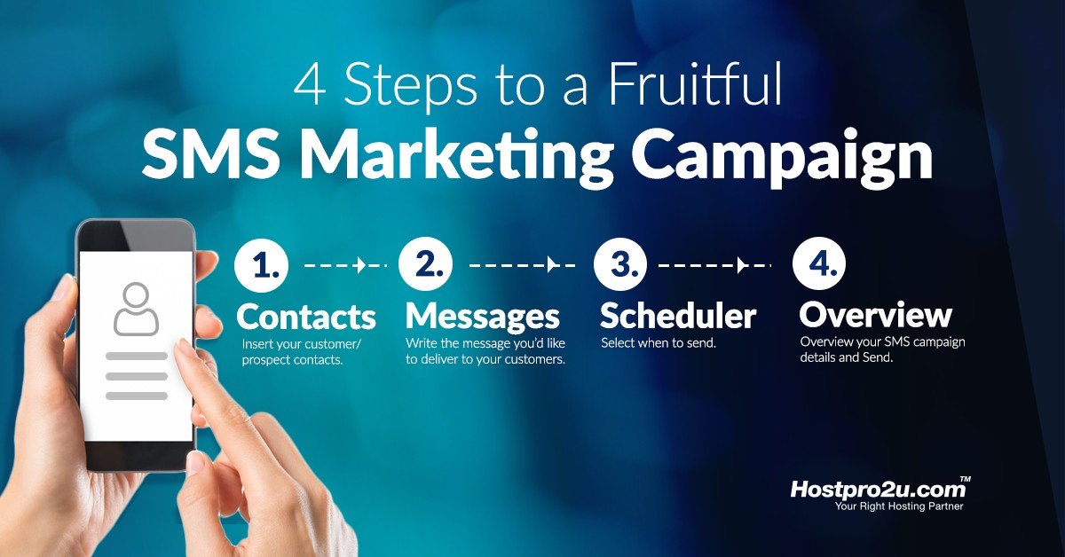hostpro2u's tweet photo. No idea how Hostpro2u Bulk SMS works?
Let see the 4 Steps to a Fruitful SMS Marketing Campaign to boost your business!
.
👉Read more at https://t.co/PMIYjsUDBO
#hostpro2u #Smsbulk #SSL #EmailHosting #Domain https://t.co/04nu73mxyf