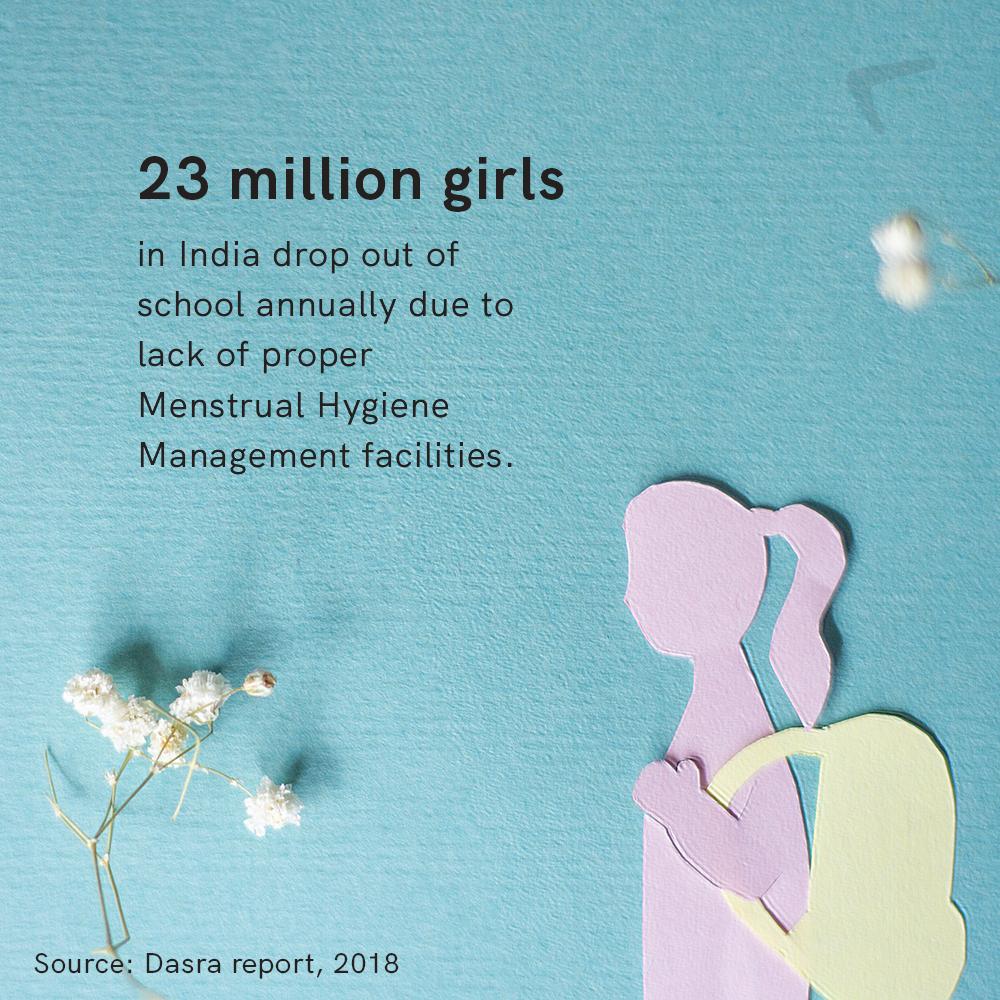 This #InternationalDayoftheGirlChild, let us vow to raise awareness for better menstrual hygiene management in our schools. Let menstruation not come in the way of a young girl's education.

#SaveTheGirls #GirlChildDay