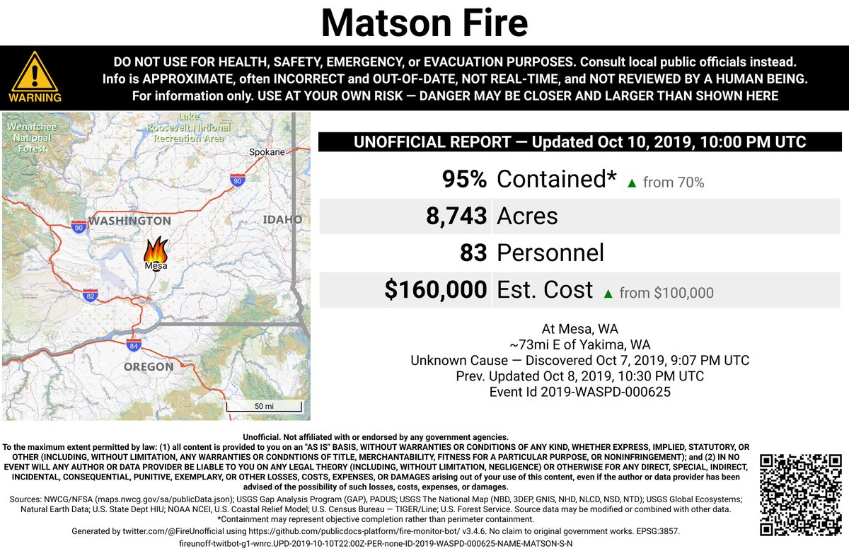 PacNWFireBot's tweet photo. #MatsonFire 🔥 unofficial, automated update.
At Mesa, WA. ⚠️ DO NOT USE FOR SAFETY PURPOSES - See officials instead. May be incorrect; disclaimers in images. https://t.co/OwWTd7rXiV