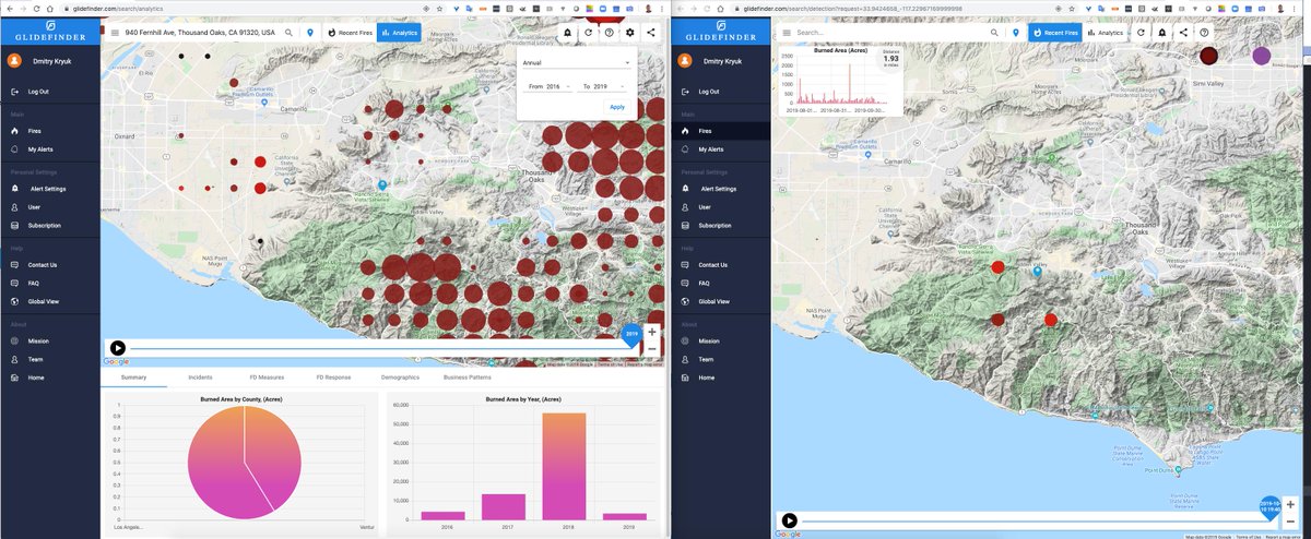 glidefinder's tweet photo. @SB_Updater @ai6yrham On the right is current #wildfire (based on #GOES + #VIIRS satellites), and on the left is #WoolseyFire of 2019 (based on #VIIRS only).
By the subscribe to get real-time alerts. https://t.co/Sne5hZBqa9