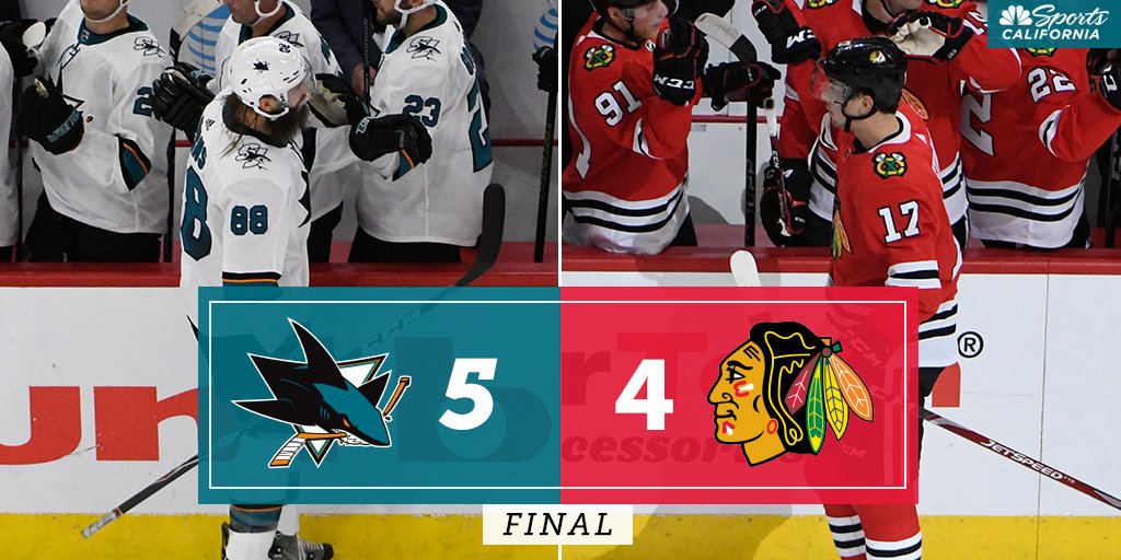 FINAL: <a href="/SanJoseSharks/">San Jose Sharks</a> 5, <a href="/NHLBlackhawks/">Chicago Blackhawks</a> 4

⏰ Sharks Postgame Live NOW 
📺 NBC Sports California
🗣️<a href="/BrodieNBCS/">Brodie Brazil</a> | <a href="/DocBrown37/">Curtis Brown</a> | Scott Hannan
📲 #MyTeams App
➡️ bit.ly/2YGxsOj