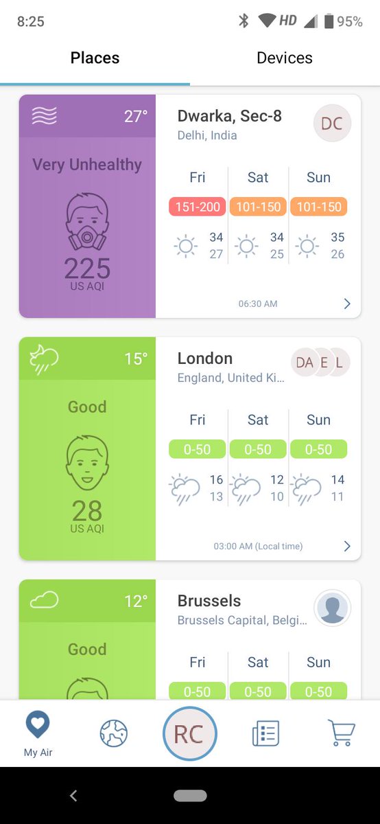 Today aqi Today aqi