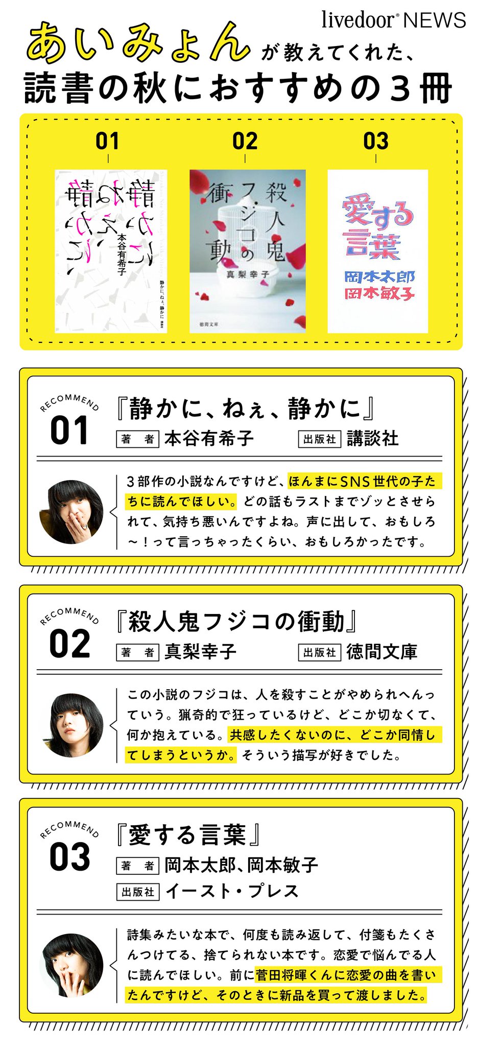 ライブドアニュース On Twitter 読む あいみょん に教えてもらった 読書の秋におすすめの3冊 Https T Co Frmubamhli 大の本好き あいみょんが 中でもお気に入りの本を選出 もともとミステリーとかサスペンスが大好きなんですけれど 又吉直樹さんとか