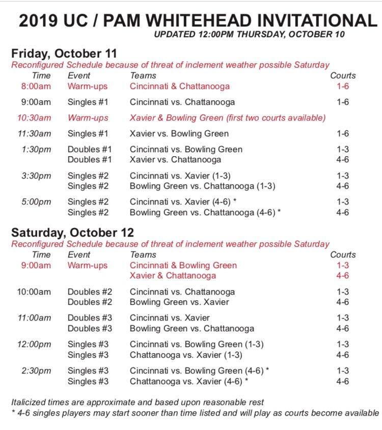 ΣAE Cincy tweet media