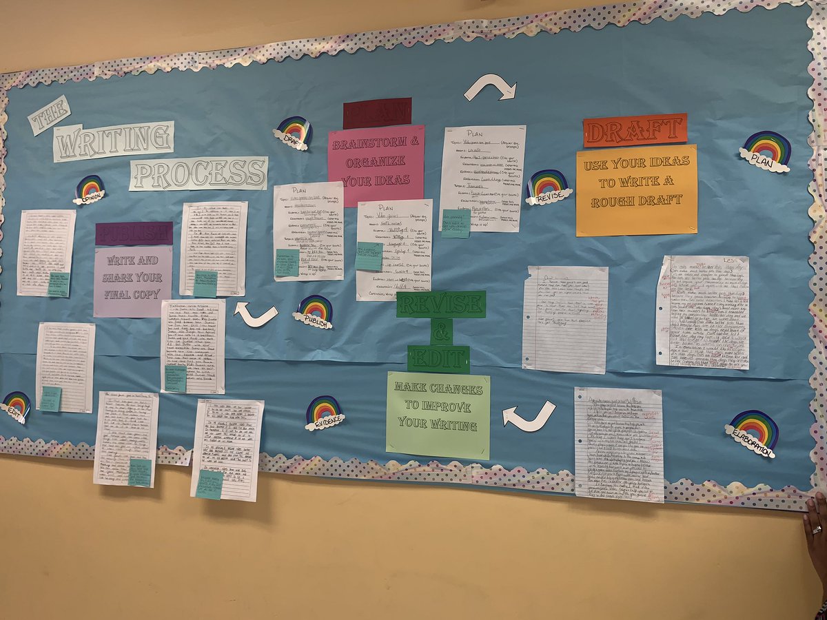 VernickaMurray's tweet photo. Students’ writing prominently displayed with “2 kisses and a push” at Northmore Elementary @NorthmorePBC @CFriessPBC @TicondriaW #offthegrid2020 @Area4SuptPBCSD https://t.co/Xg5rYLyDNX