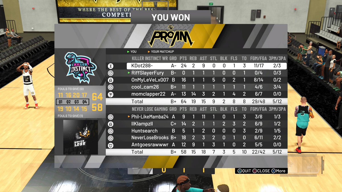 KInstinctGaming's tweet photo. @llklampzll @RiffSlayerFury @WRproamleague @2kCompGames @Big_Brudda_PURP @youFamousEnough GGs bro! Also, Dont forget about gane 1. Lets finish this series Sat or Sunday! https://t.co/I7tEvbij08
