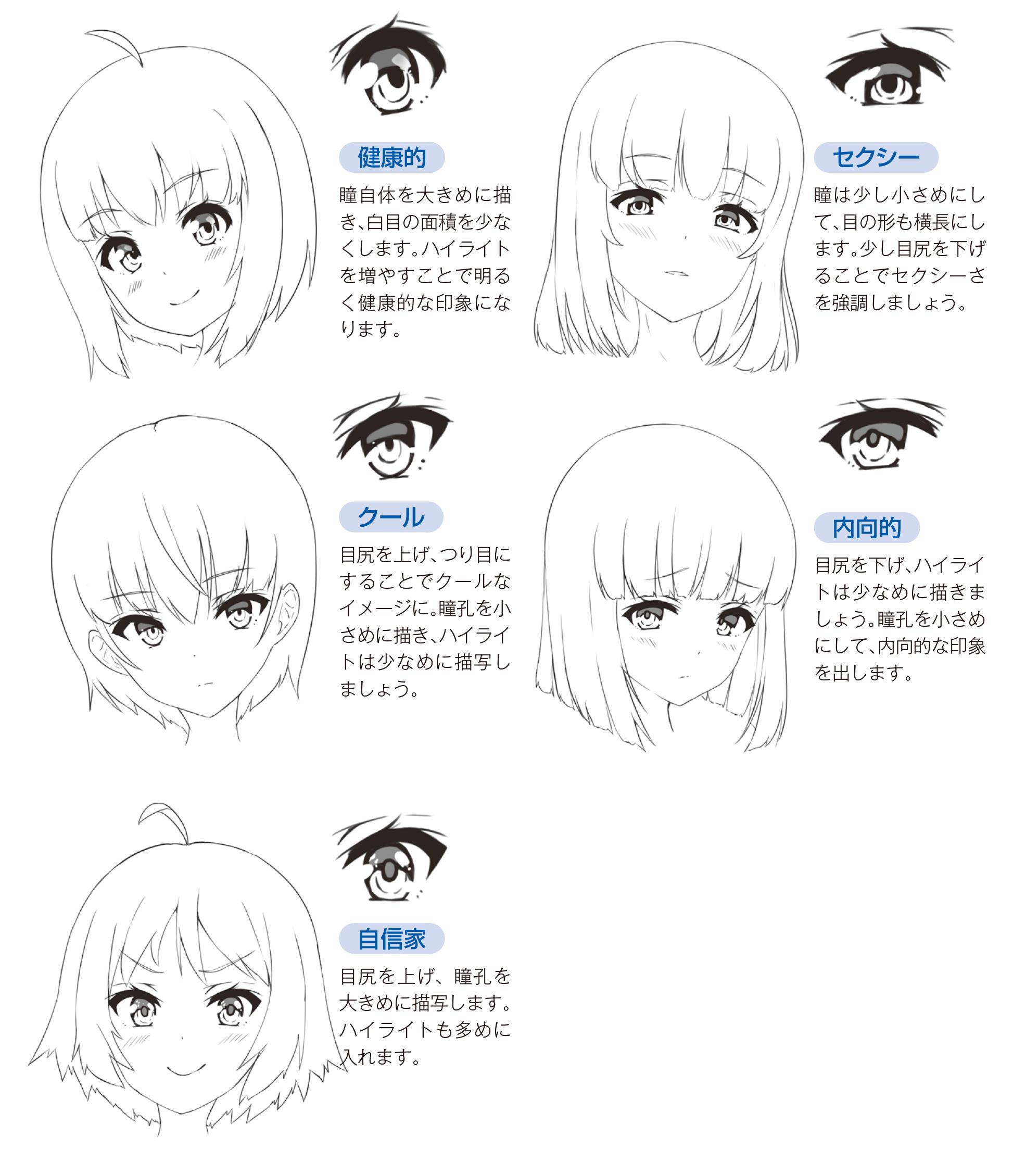 توییتر なんばさん レミック編集 در توییتر 目の形でキャラクターを表す 大きな瞳は明るく健康的 シャープな吊り目 はクールな印象に 目の描き方でさまざまな性格を表現できます 美少女イラストのリアルな肌の塗り方 Pen助先生 Pensukeo 担当部分