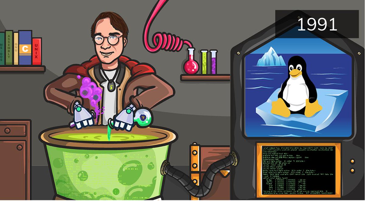 Next up; Linus Trovalds in 1991 created the Linux kernel. Linux was important and is important today because its the most widely used computer operating system in the world.It set the precedent that an open source project could be more successful than commercial software!/6