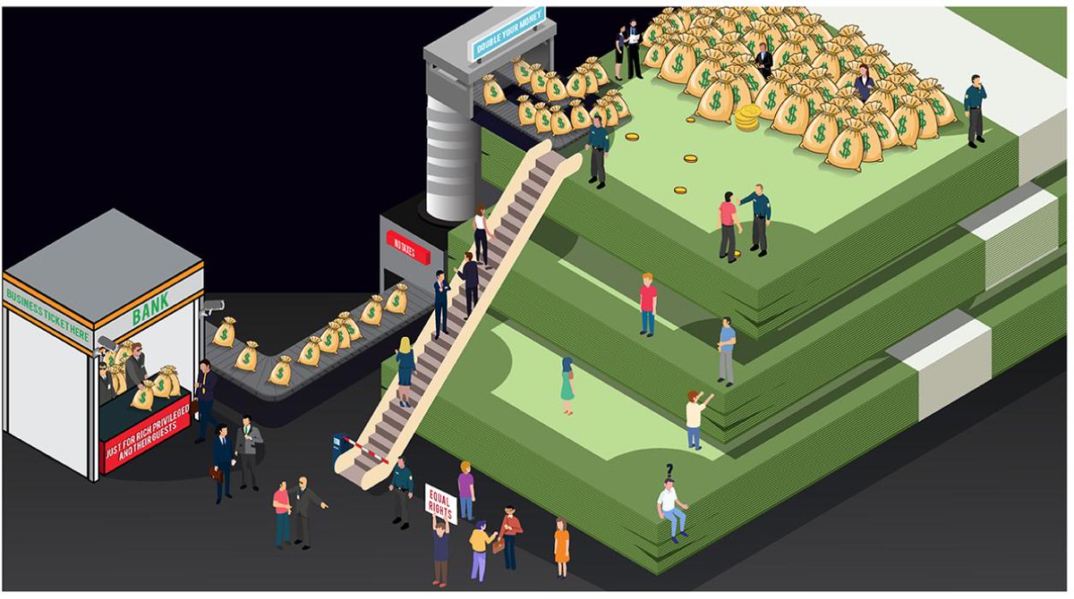 The Matthew effect of accumulated advantage can be observed in many aspects of life. It is sometimes summarized by "the rich get richer”. The concept is applicable to matters of fame or status, but may also be applied literally to cumulative advantage of economic capital./26