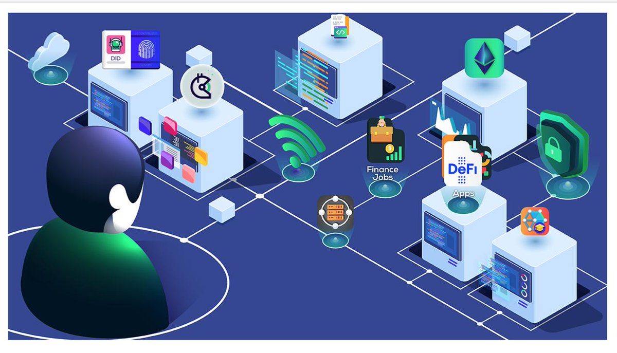 One of the great things about DeFi is that it allows access to financial instruments that were previously only available to those with the accumulated advantage of being rich/in the west./27