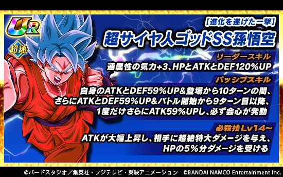 ドラゴンボールz ドッカンバトル 公式 新たな極限z覚醒キャラクター先行紹介 近日 進化を遂げた一撃 超サイヤ人ゴッドss孫悟空が極限z覚醒可能に 極限z覚醒をしていくと リーダースキルやパッシブスキル 必殺技が強化 近日開催予定の新たな