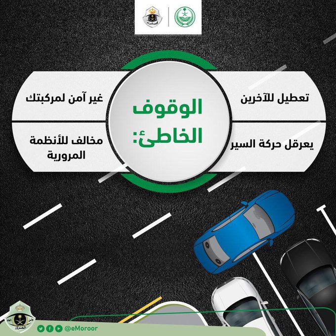 عرض الصورة على تويتر