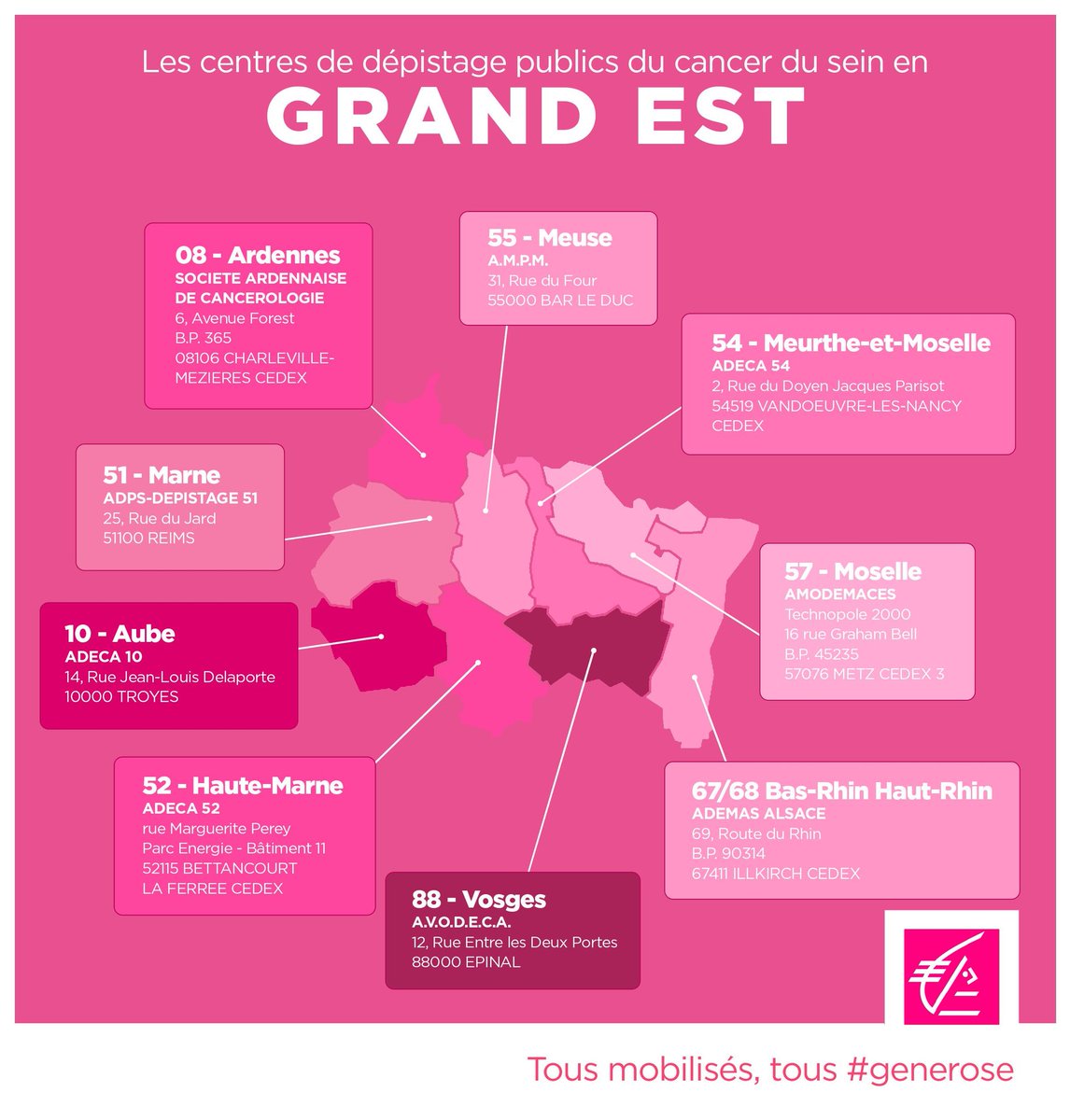 Isabelle_Kohl's tweet photo. #OctobreRose #Generose pour chaque partage 50cts sont reversés @Caisse_Epargne à la lutte contre le 🦀 du sein: mobilisons-nous ! @vir_ath @IsabelleKuhn @SophieLRH @AchatsSolutions @AnnelineYayer @lauraa_garcia9 @ccheryburger @CaroleMurphy67 @LagardeSarpy @PPC @Fizimed_ https://t.co/Hf4OheV9Ui
