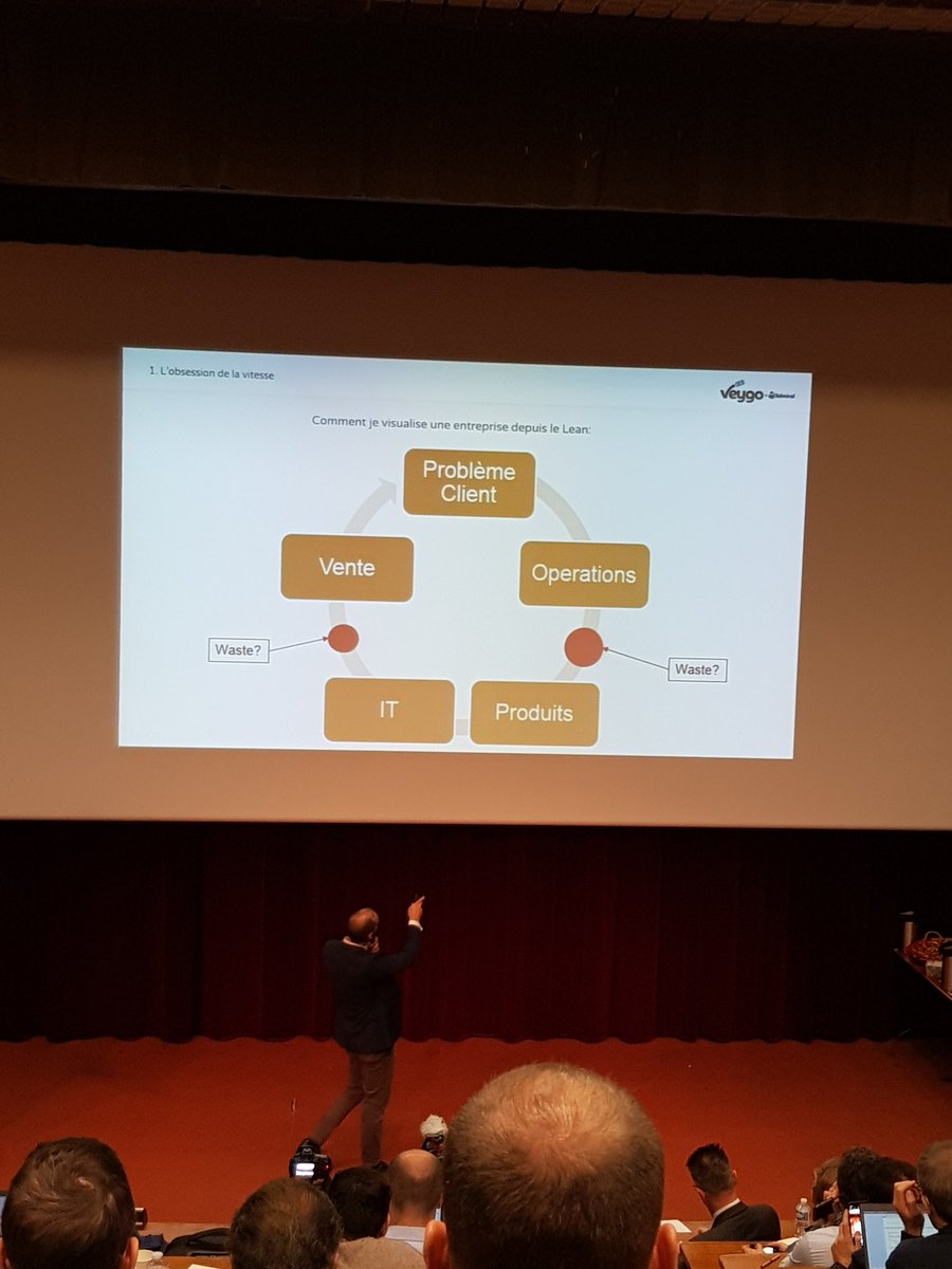 Un dirigeant qui change sa propre représentation de son entreprise en y intégrant la logique de flux... ça change des silos classiques #Veygo
#LeanEnFrance32