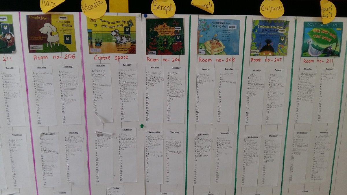 AksPagar's tweet photo. Collaboration within the grade for a whole week  #makingchoices #listentoreading Bi-lingual books and having fun #indianlanguages #Culture @nehapeddi @shamal_merchant @nehaminda @vimi_santos @veenadsilva @ois_primary @KetakiKTweets @Amrita_EY https://t.co/sJB6wADzR8
