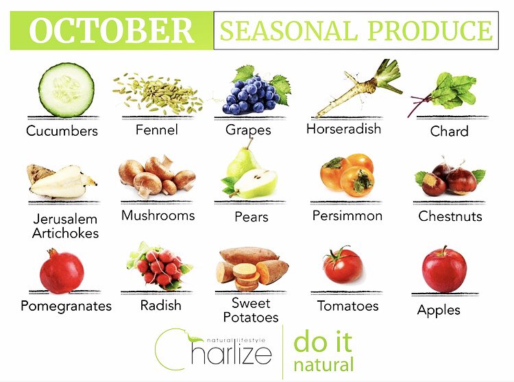 Charlizenatural's tweet photo. ❤️💚#October #seasonalproduce.
.
🌸➡️Follow my instagram #charlize_natural_lifestyle and stay tuned.
.
💛#fresh #veganlife #cleaneating #plantbasedfood #rawfoods #vitaminsandminerals #nutrientrichfood #foodasmedicine #eatwhatyougarden https://t.co/YitZ8HMNNH