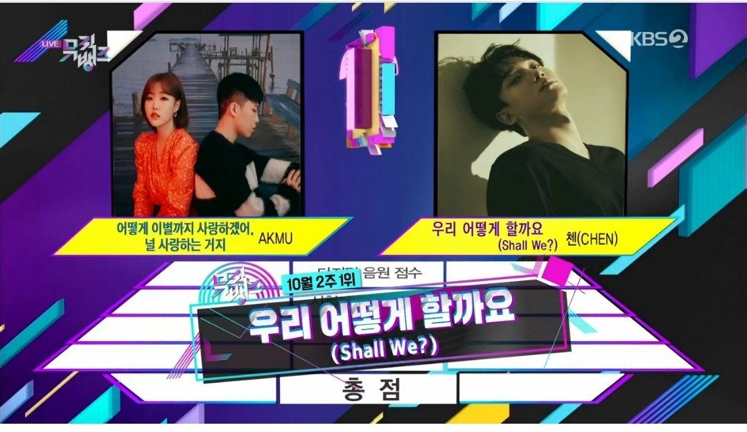 10월 2주 뮤직뱅크 🥇1위🥇

#우리어떻게할까요

우리 종대 또 1등이다 그치? ^w^🎉🎉

봄에도, 가을에도 언제나 #믿고듣는첸💕

#종대야_노래해줘서_고마워 #ShallWe1stWin

#첸 #CHEN #엑소 #EXO #Shall_we? <a href="/weareoneEXO/">EXO</a>