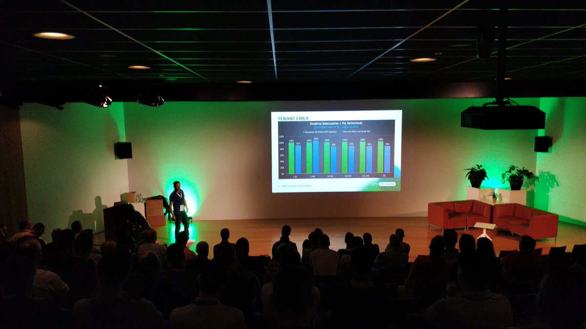 <a href="/Citrix/">Citrix</a> #SDWAN love from our community platform presented by <a href="/hapster84/">Bas Stapelbroek</a> at #DuCUG