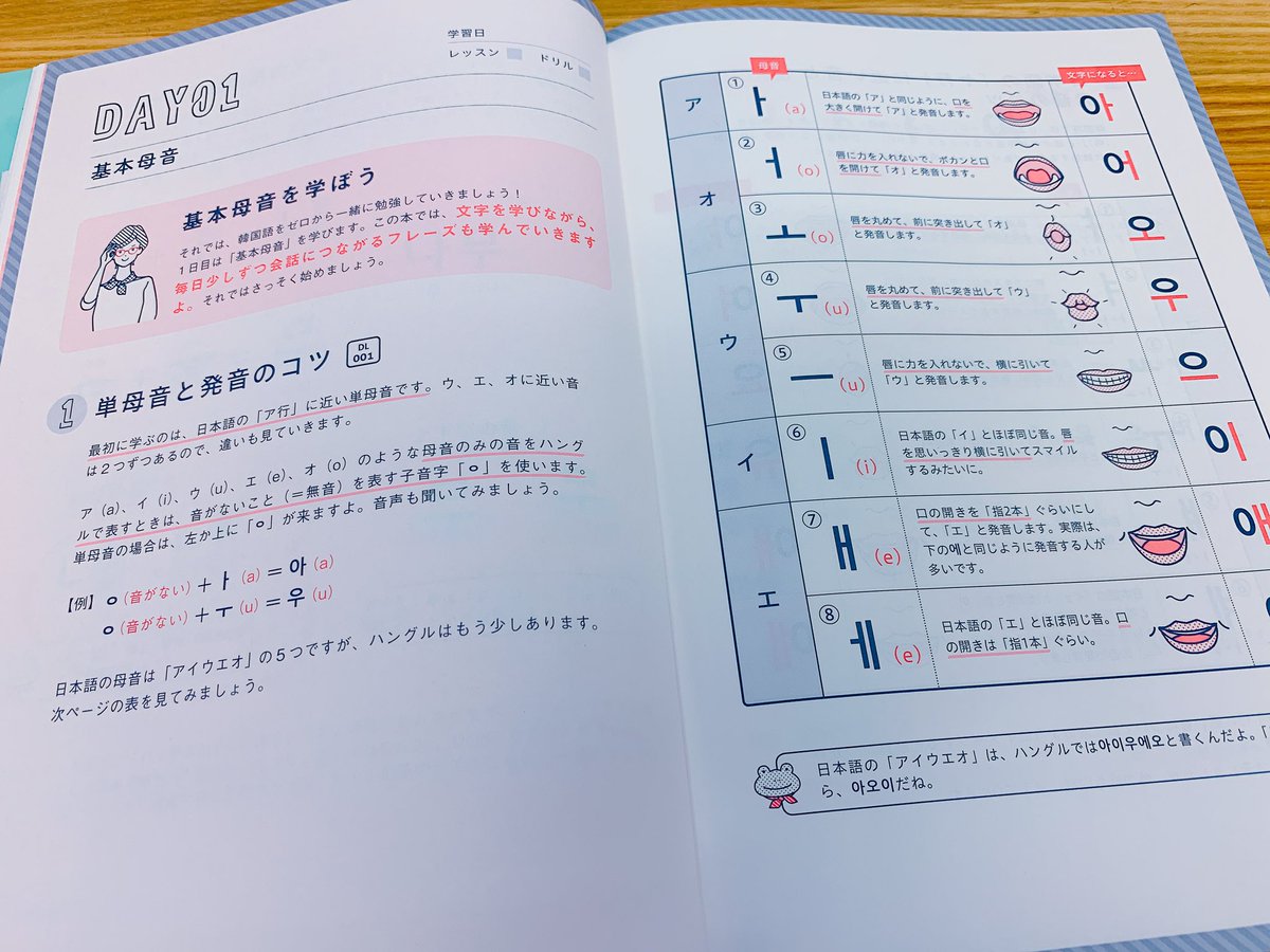 韓国語のhana Pa Twitter 韓国語の新刊情報 ゼロからはじめる韓国語の書き込みレッスン アルク レベルこれから韓国語 を始める方用 音声が豊富で聞いて書いてダブルで楽しく勉強できそう イラストも可愛いし 文字も大きくこれはオススメです 著者は 韓国語のhana Pa Twitter 韓国語の新刊情報 ゼロからはじめる韓国語の書き込みレッスン アルク レベルこれから韓国語 を始める方用 音声が豊富で聞いて書いてダブルで楽しく勉強できそう イラストも可愛いし 文字も大きくこれはオススメです 著者は