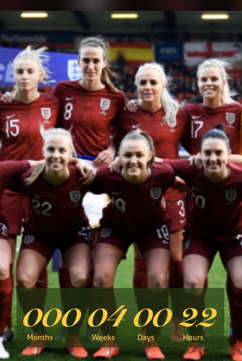 No long now until my birthday and there is no better way to spend it than watching the <a href="/Lionesses/">Lionesses</a> far too excited ! 🙃🙃xx