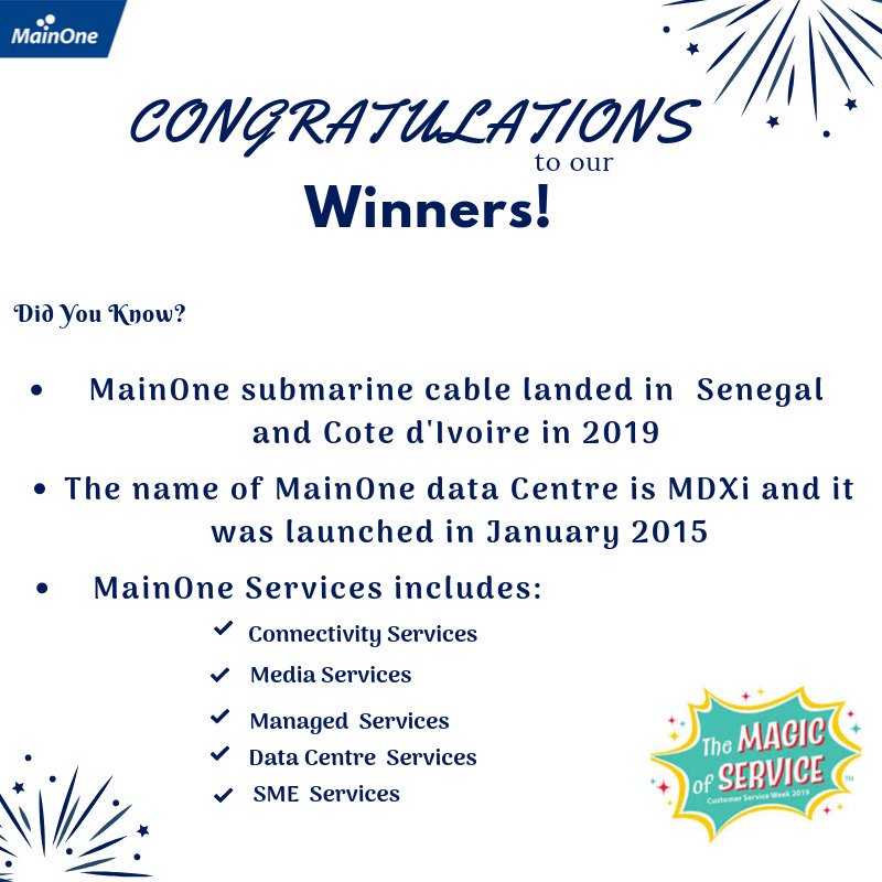 Mainoneservice's tweet photo. Giveaway winners🎉
Day 1: Chiedozie Odazie @LightOdazie
Day 2: ThatStreetBoi @Iam_Sayano
Day 3: D. C. @danny_ndu
Cheers! 😁
#CustomerServiceWeek2019 #MainOneCSW2019 #TheMagicOfService #CSWeek2019 https://t.co/LGZPH97qbF