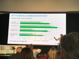 HendersonBrown's tweet photo. NEW BLOG LIVE ON OUR WEBSITE - FPJ Live 2019 Roundup
Recruitment Director, Jason Kilbride attended the @FPJlive conference on Tuesday at the @RicohArena
Read all about it, here: https://t.co/XDSSTEZAvD
#FPJlive #freshproduce #foodmanufacturing #Brexit #recruitment https://t.co/N83oEJjm3Y
