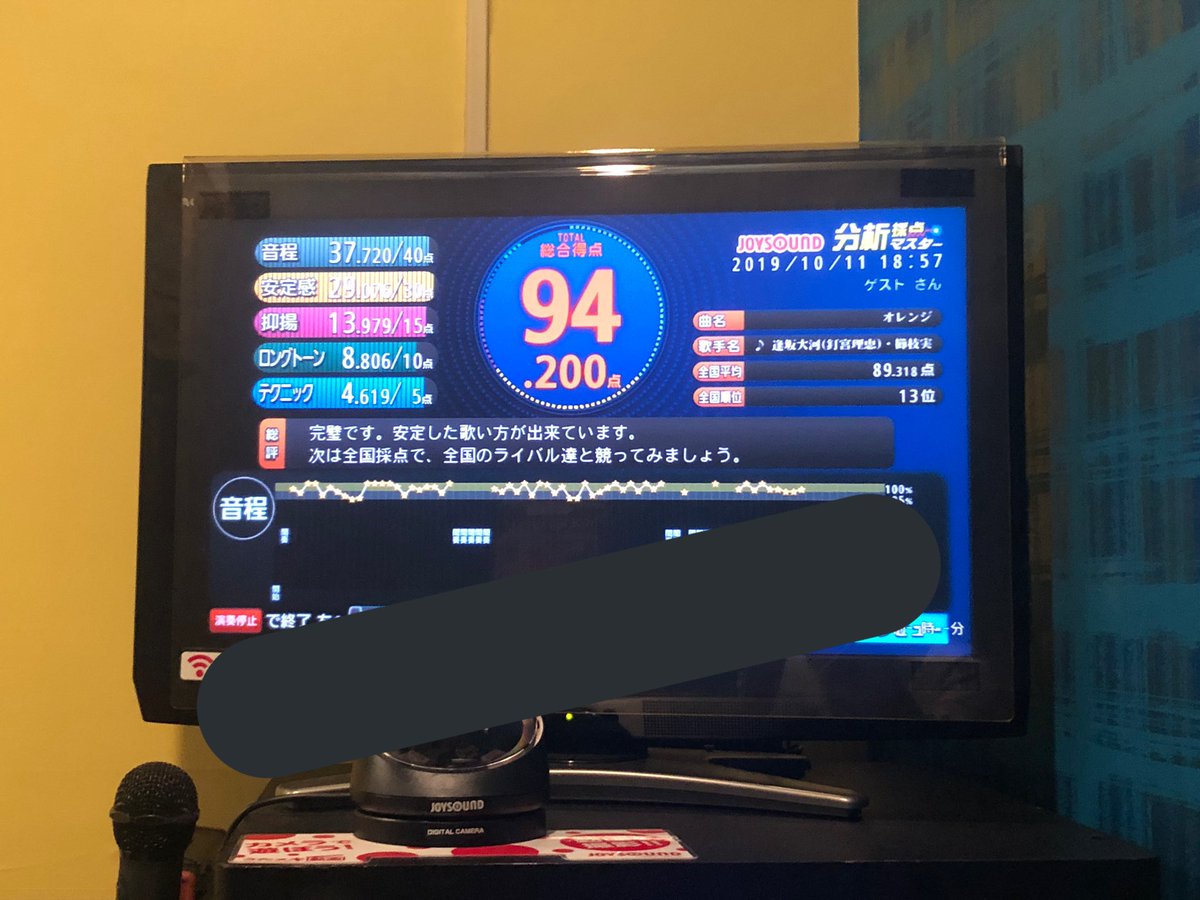 オレンジ今日も食べてみたけどまだすっぱくて泣いた