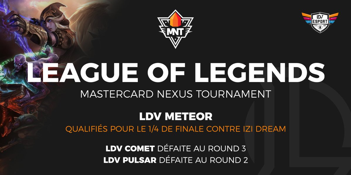 LDVEsport's tweet photo. [LoL] 
Résultats du @MastercardNexus Tournament :

#LDVPulsar s'incline au round 2 
#LDVComet performe un peu mieux mais échoue au round 3 
Quant à nos #LDVMeteor ils se qualifient pour les 1/4 face à #IziDream ! 💪
Suite ➡️ le 19/10 19h ! https://t.co/MER3THC9X8