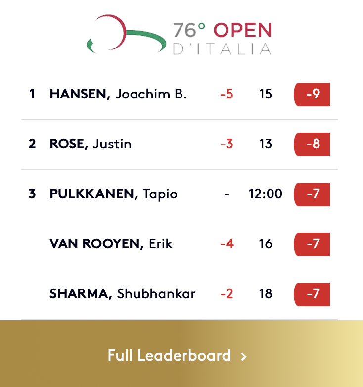 Ketkä ovat Vierumäen tähtiä ensi kesänä? Italiassa kärkeen ampaissut Joachim B. Hansen oli mukana 2018, Erik van Rooyen 2017. Ja Hattu-Tapiolle Vierumäki on myös tullut tutuksi. #VierumakiCT