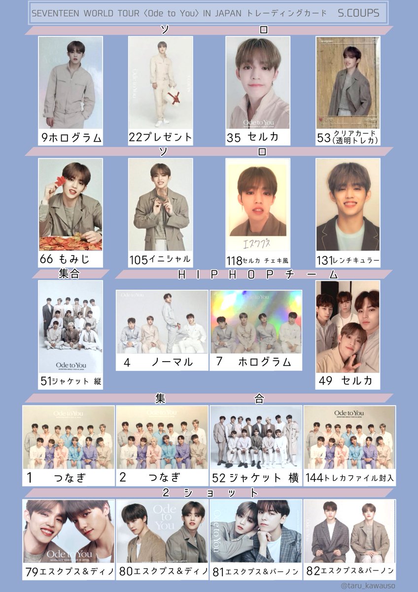 SEVENTEEN Ode to You JAPAN トレカセット